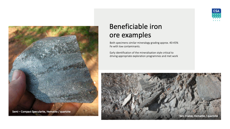 The Unspoken Pitch - B2B Sales Enablement & Presentation Strategy