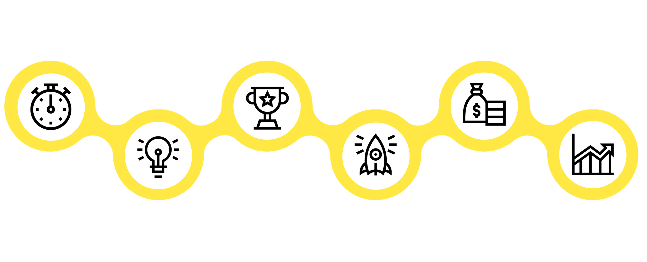 Stay In Touch With Your Customers At Every Stage