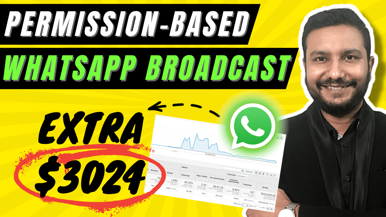  How To Upsell Using Permission Broadcast Message on WhatsApp