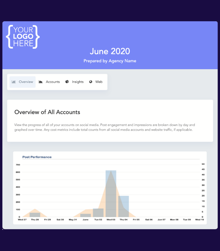 Preview of white-labeling for marketing agencies with Cloud Campaign