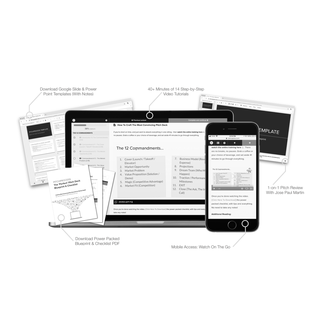 Inside Pitch Process