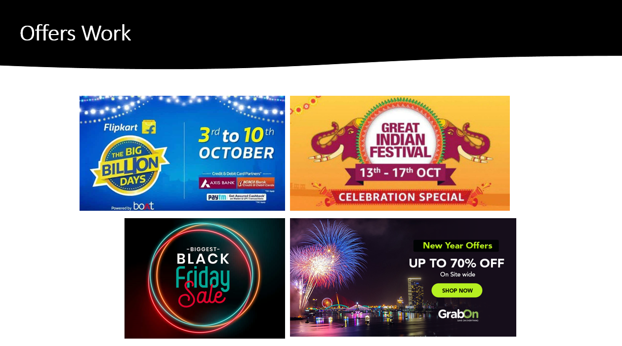 Offers during festivals