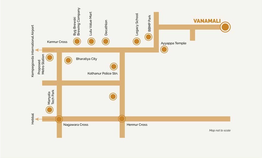 BPTP Terra Society Master Plan