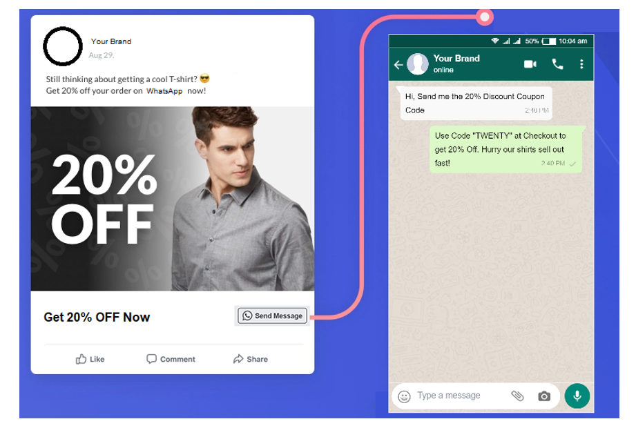 click to chat ads