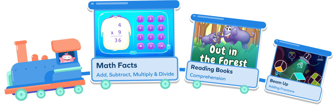 Learning Games for 3rd Graders