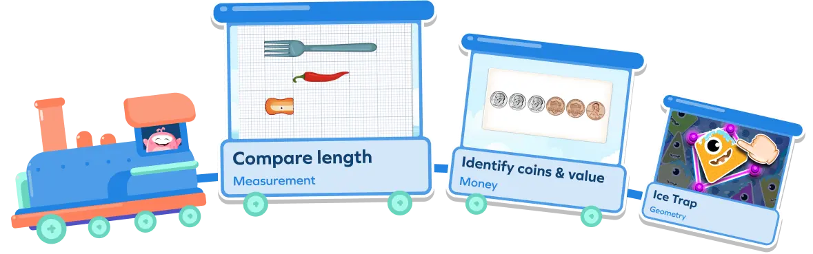 Measurement Games for Kids