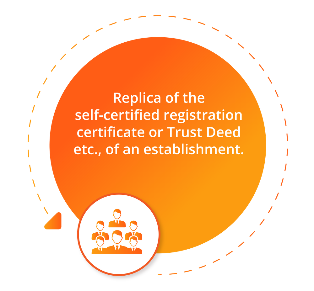 FCRA Registration | FCRA Online | How to apply for FCRA certificate