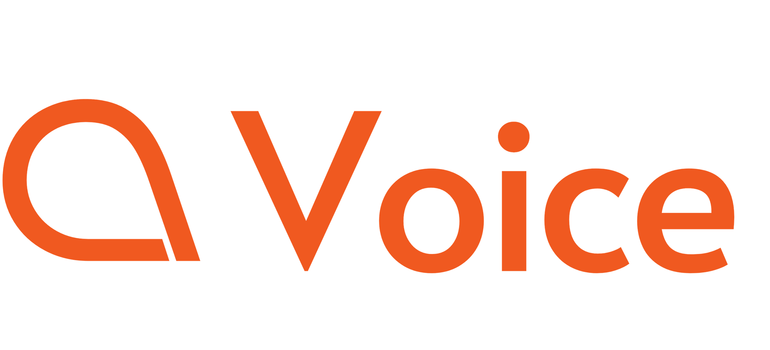 Voice Online Reputation Management
