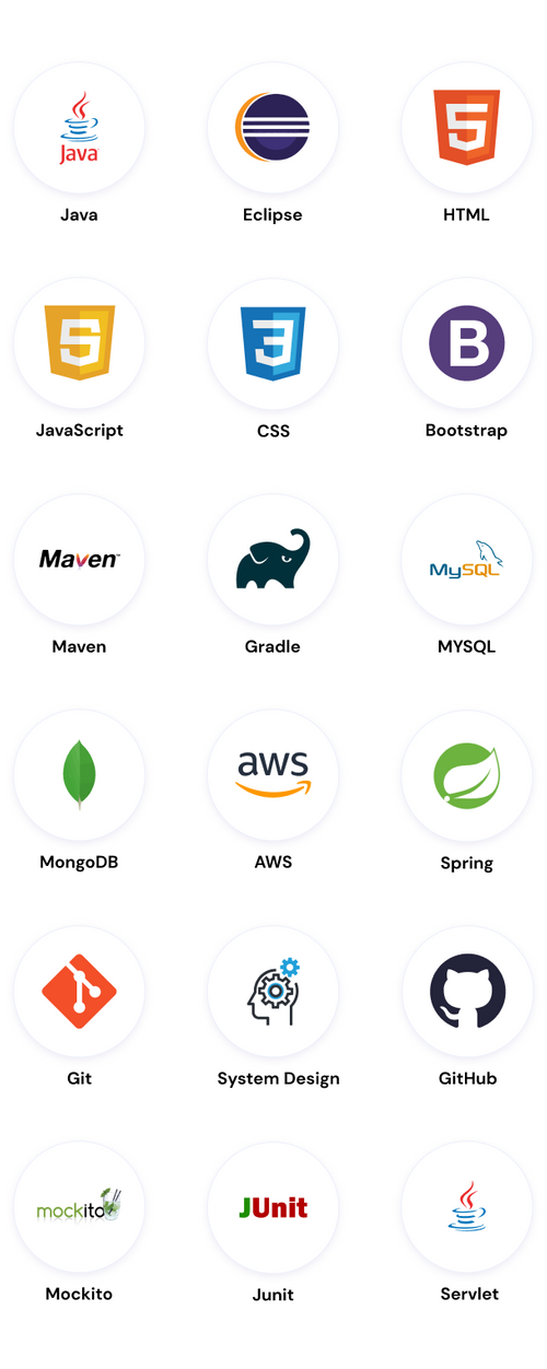Certified Full-stack Java Developer Course | GUVI