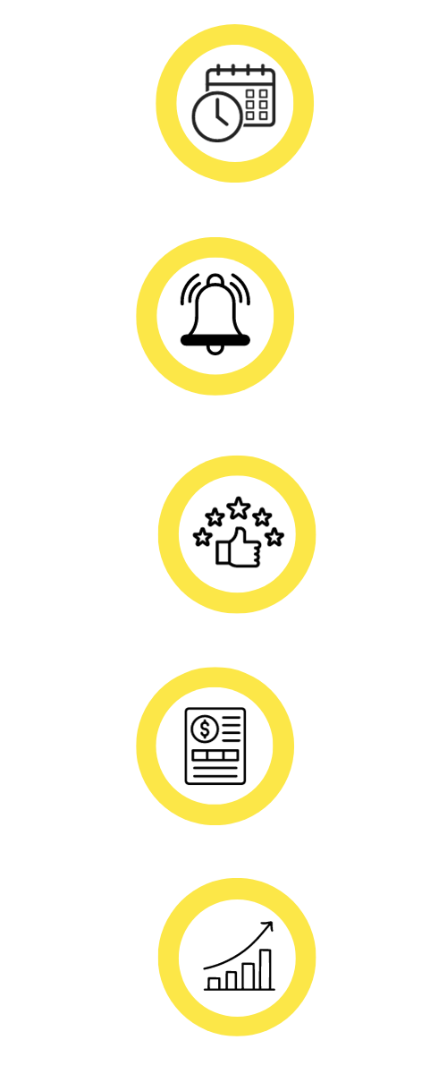 WhatsApp Marketing for restaurant business