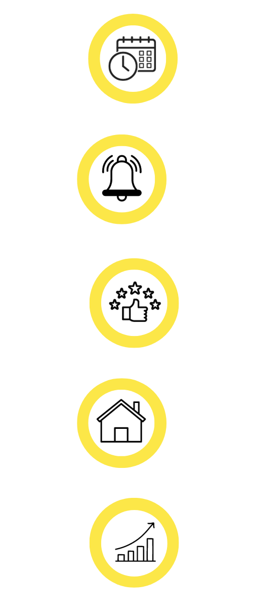 WhatsApp Marketing for real estate business