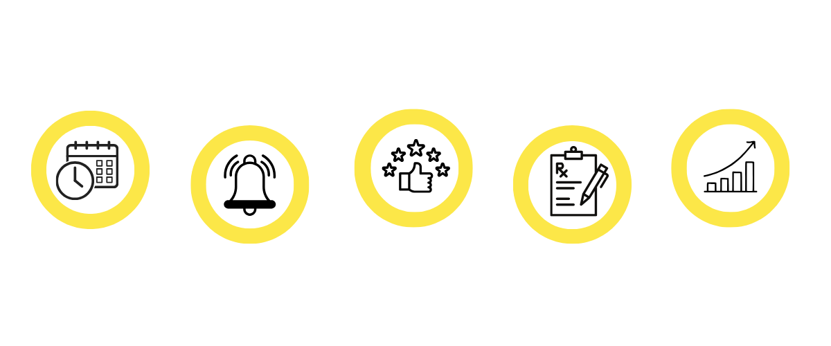 WhatsApp Marketing for restaurant business