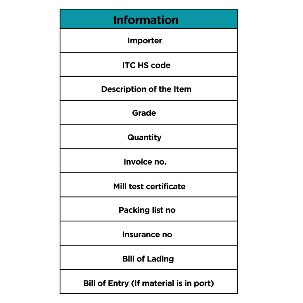 Noc dpiit certificate