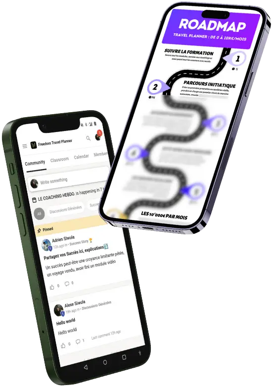 Méthode Freedom Travel Planner