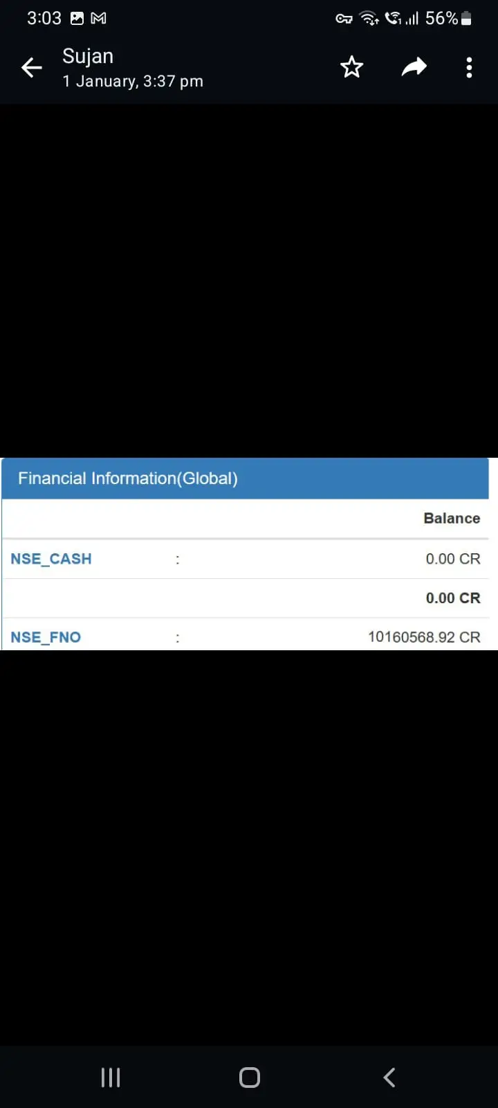 Sujan's trading performance screenshot showing account growth while working a corporate job