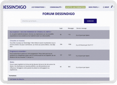 Interactions avec les profs