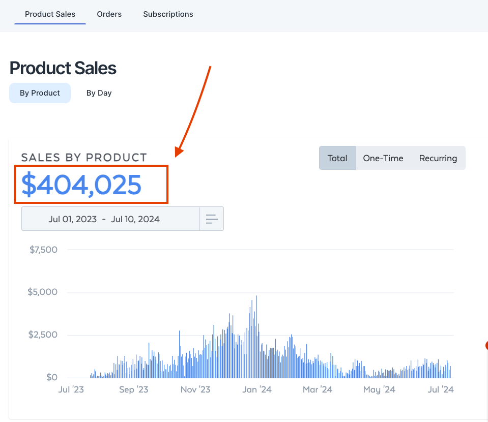 saas revenue screenshot