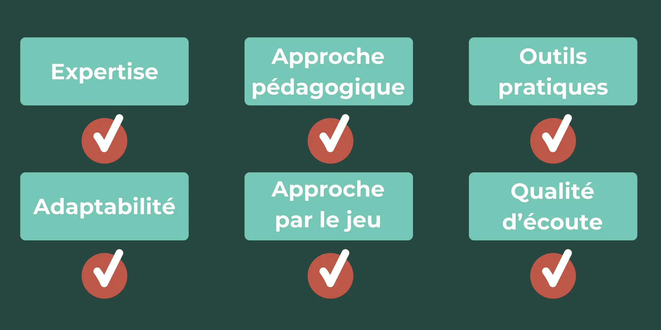Formation égalité professionnelle