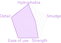 Table Image