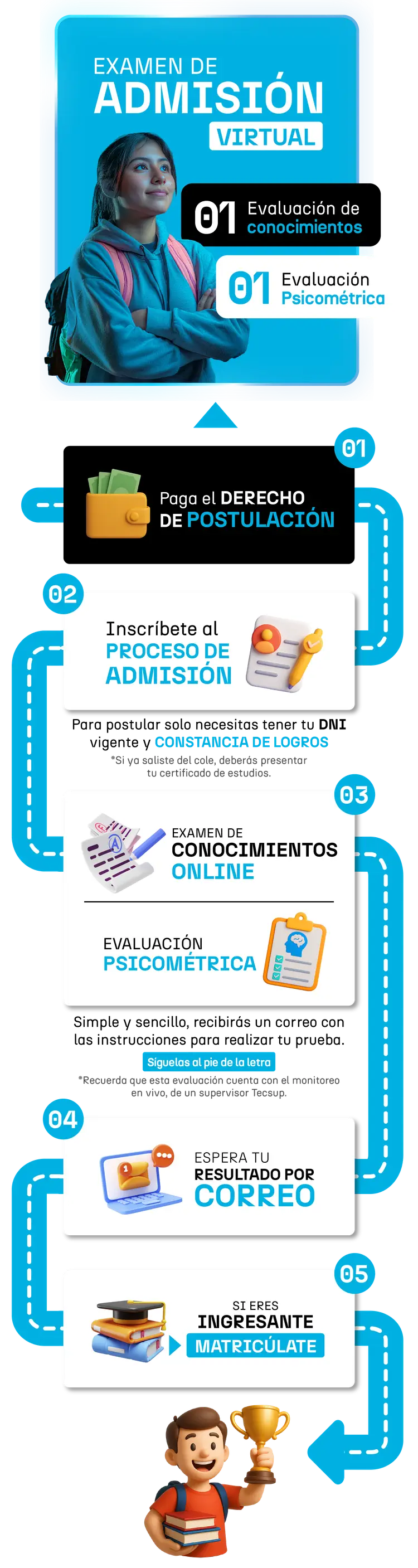 Alumno Talento