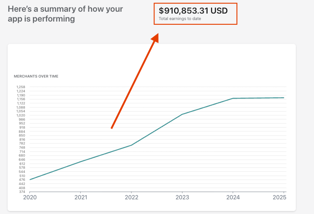 saas revenue screenshot