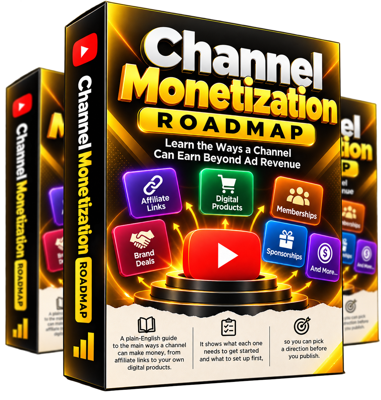 Bonus #3: Channel Monetization Roadmap