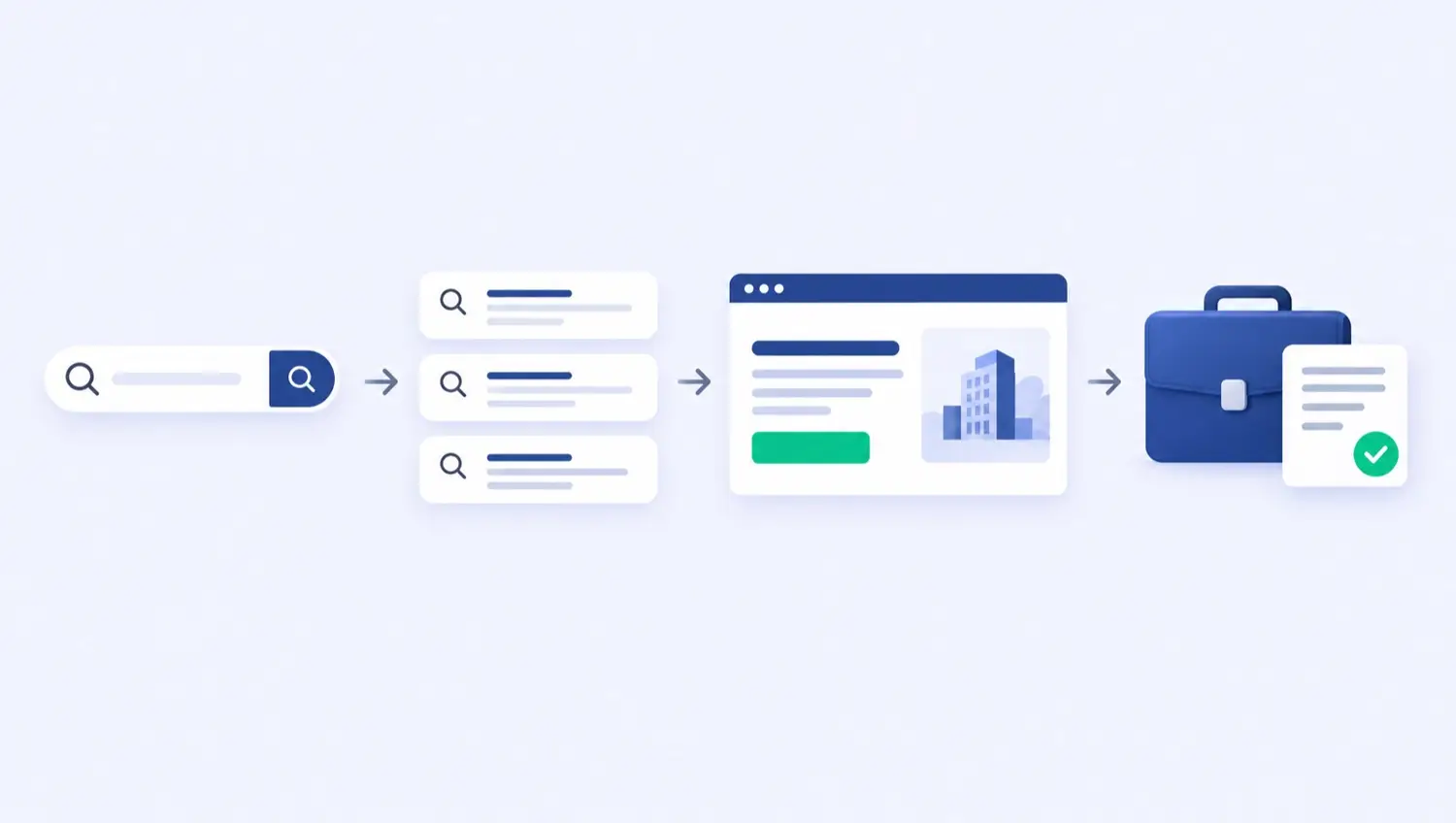 Ilustrasi konseptual: kueri pencarian di Google mengarah ke landing page yang relevan, lalu menjadi permintaan informasi yang diteruskan ke sales. Tanpa angka hasil.