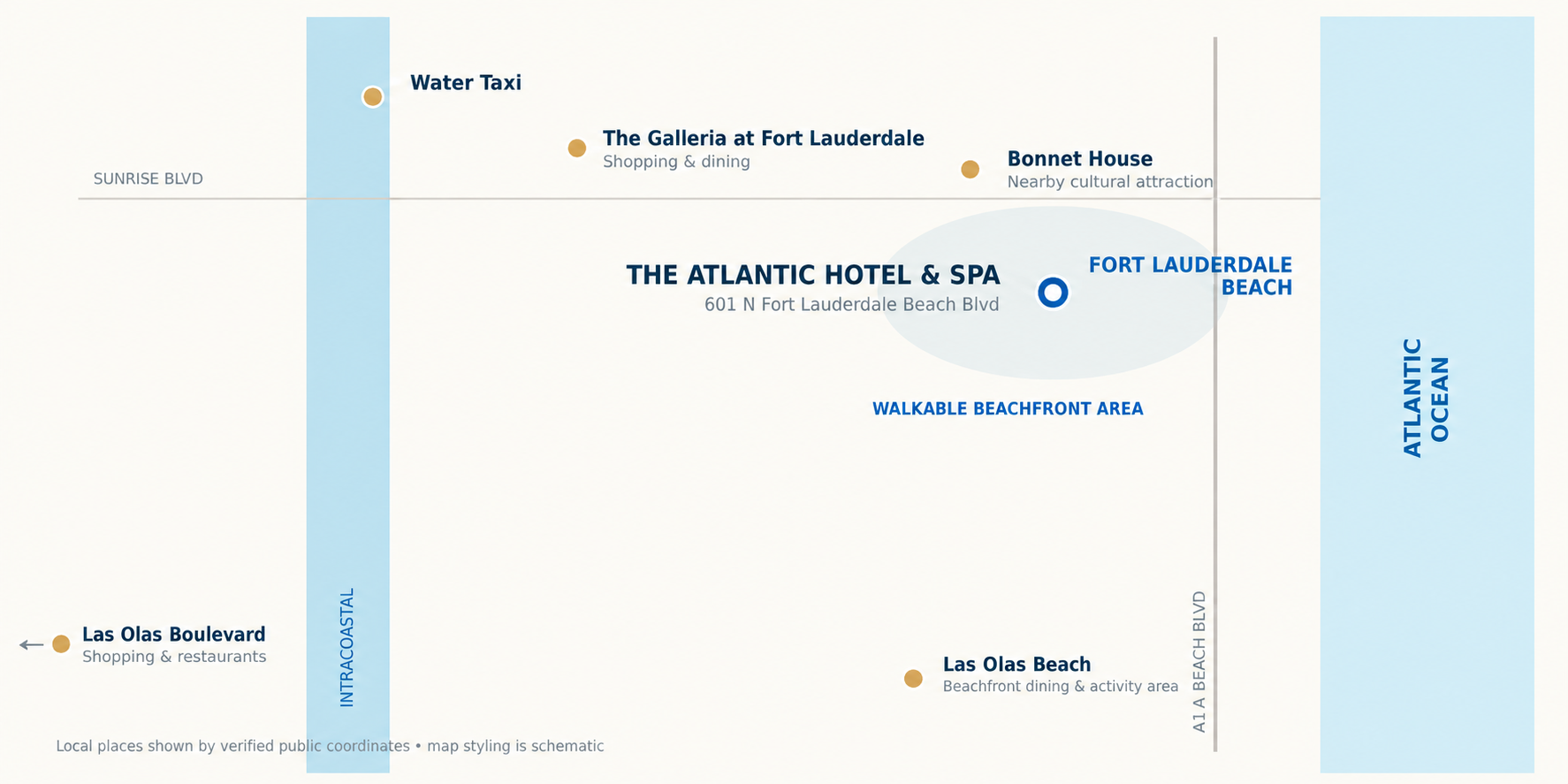 Schematic map of the Fort Lauderdale beachfront area showing The Atlantic Hotel & Spa at 601 N Fort Lauderdale Beach Blvd, with nearby attractions including Water Taxi, The Galleria at Fort Lauderdale, Bonnet House, Las Olas Beach, Las Olas Boulevard, Fort Lauderdale Beach, the Intracoastal, and the Atlantic Ocean