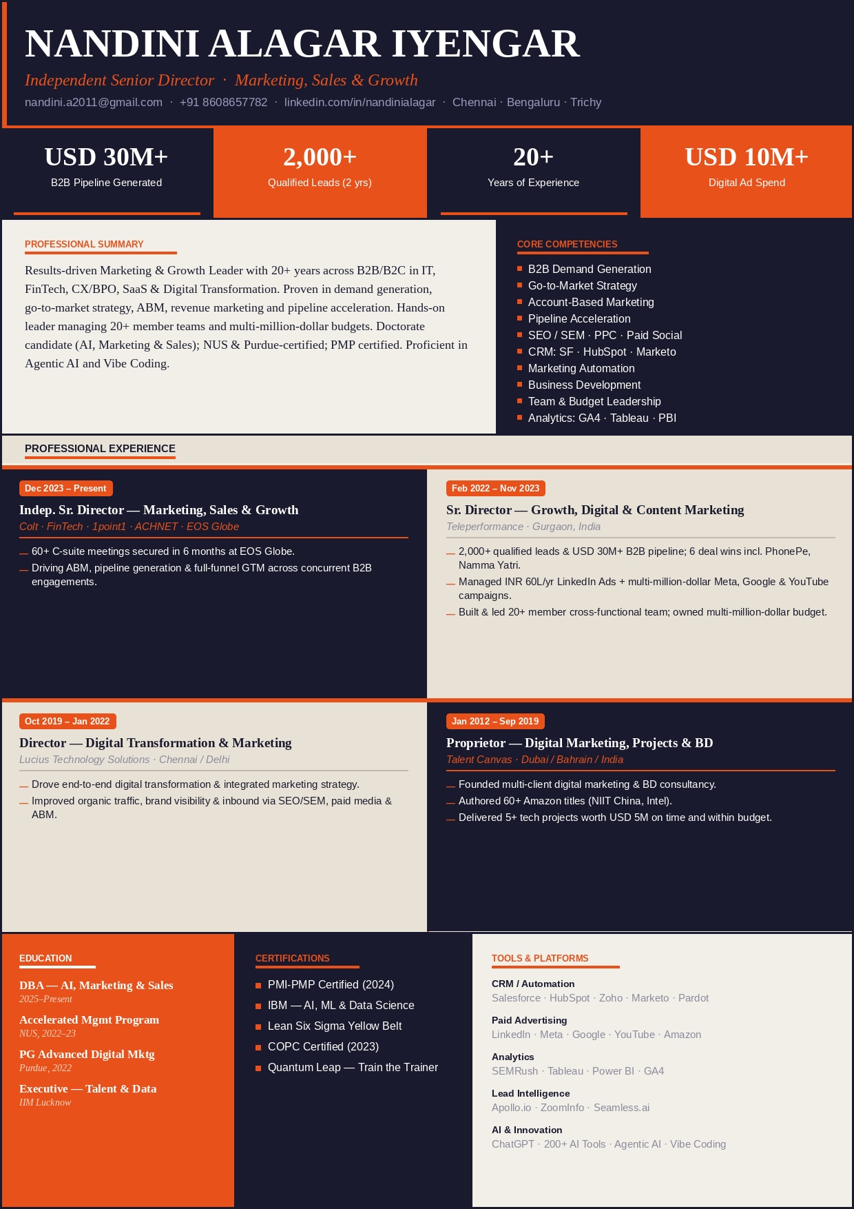 Creative Grid Resume