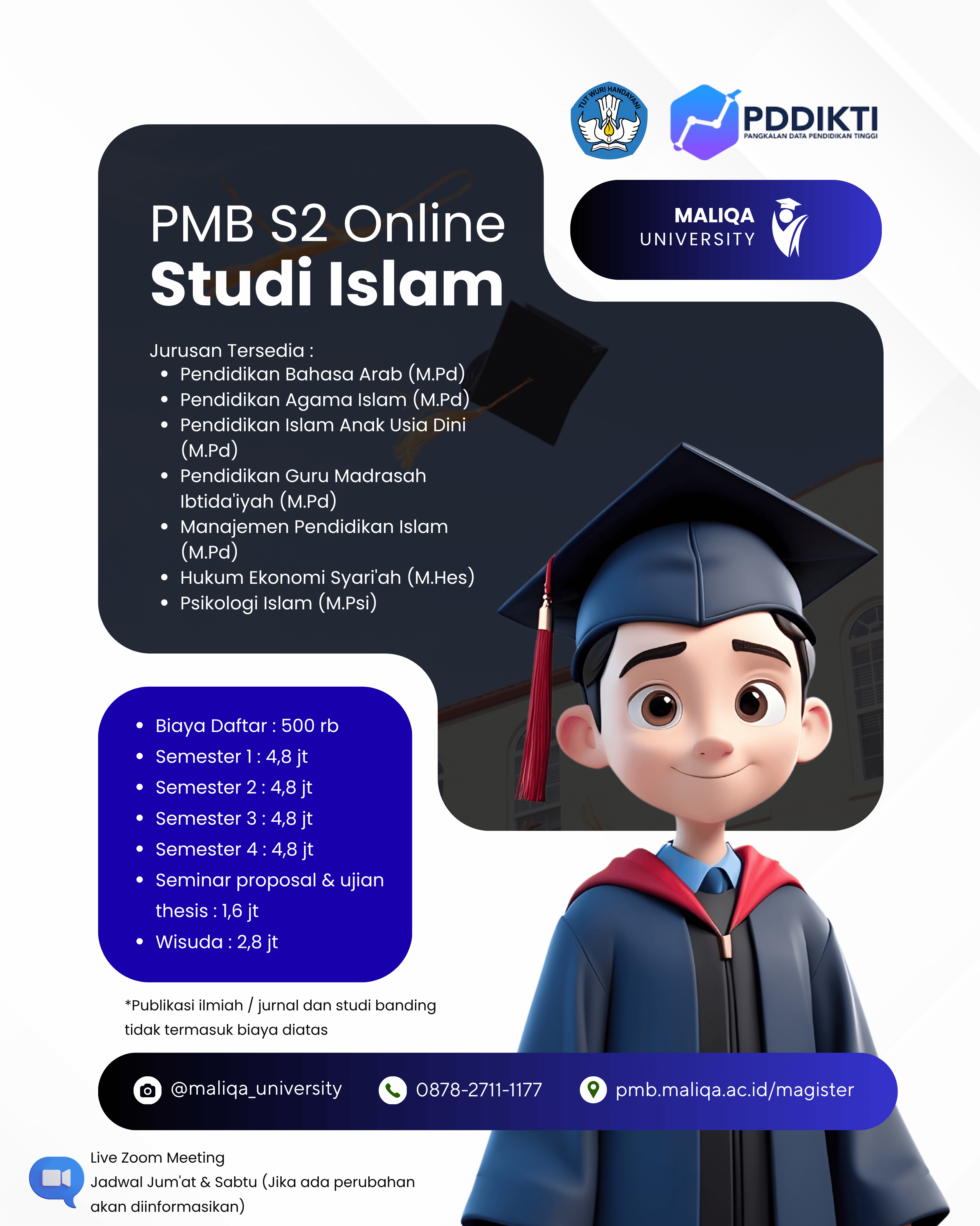 Poster PMB S2 Online Studi Islam MaliQa University