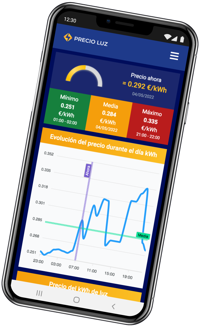 Interfaz de la App Precio de la Luz