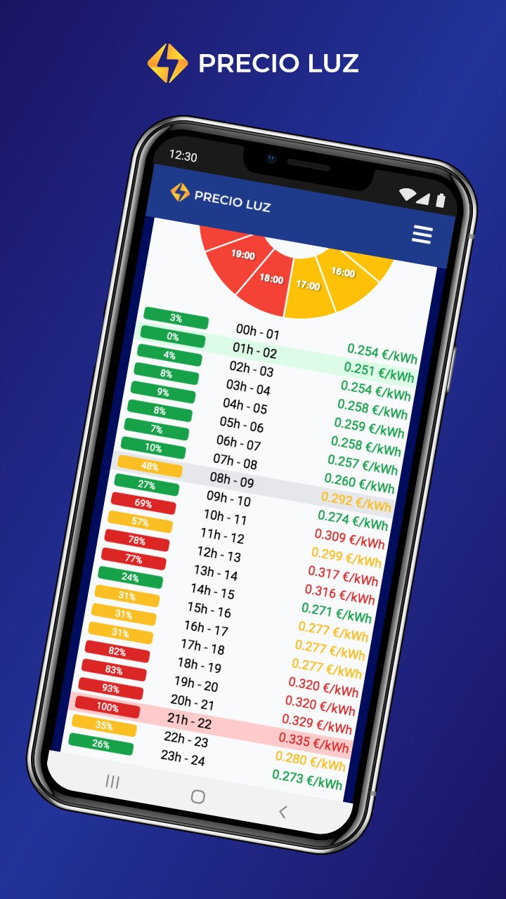 Listado de precios por horas en la app
