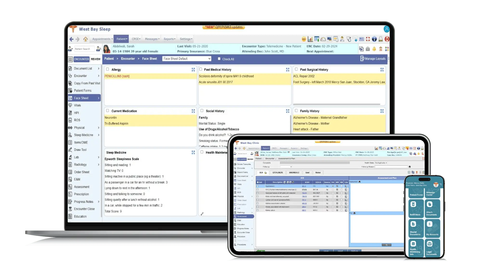 Physician Dashboard in an EHR