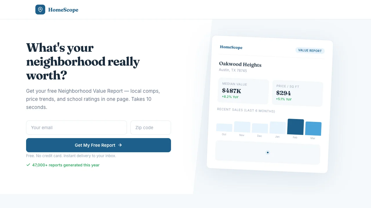 High converting landing page AI example