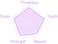 Table Image