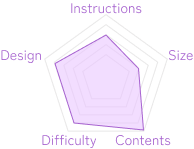 Table Image