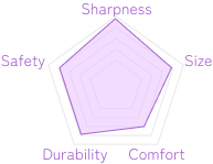 Table Image