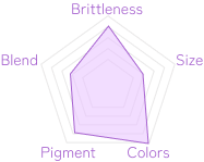 Table Image