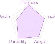 Table Image