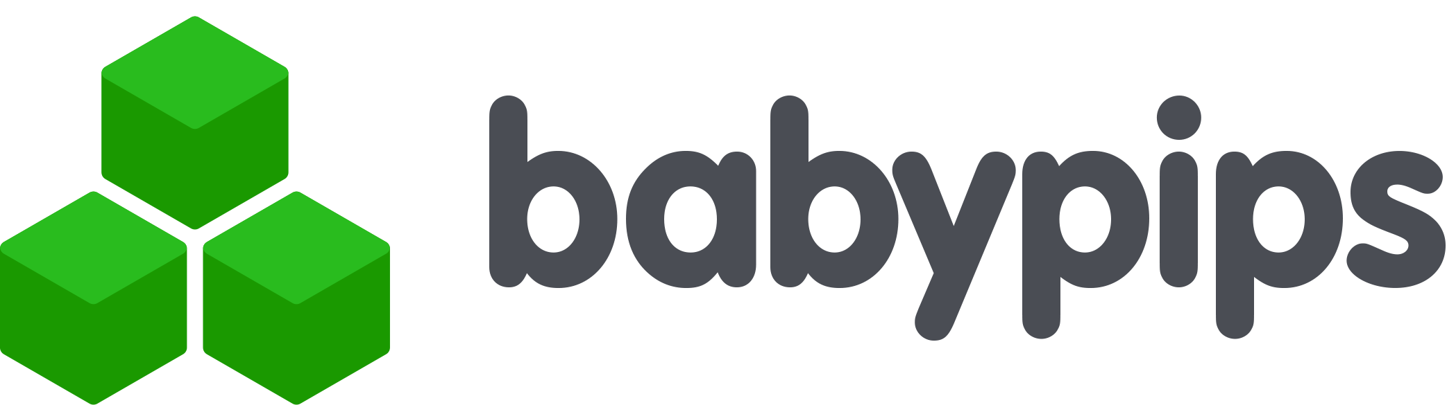 Learn Price Action Trading - Babypips Premium School of Pipsology