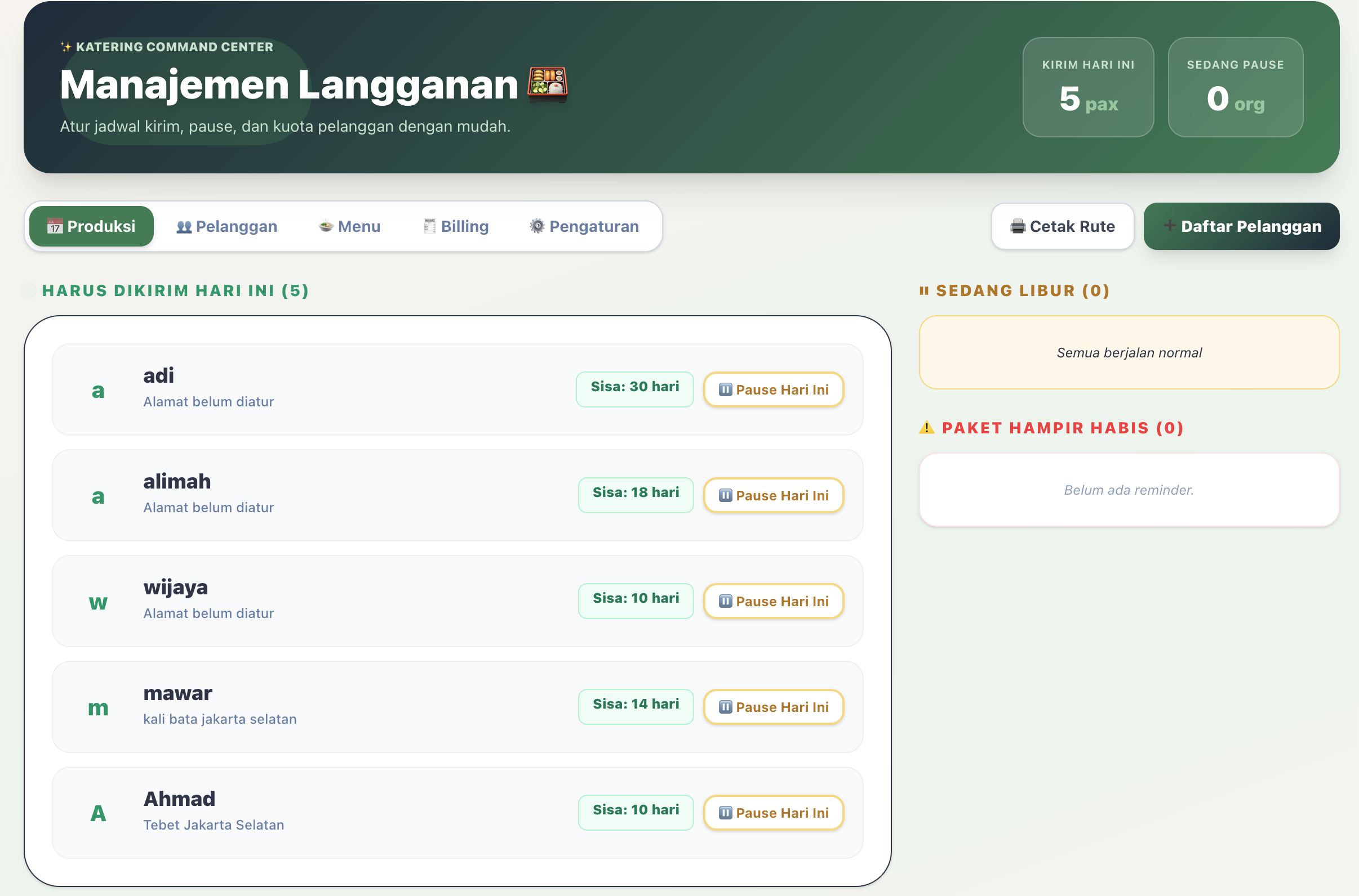 LarisManis Admin Management Dashboard