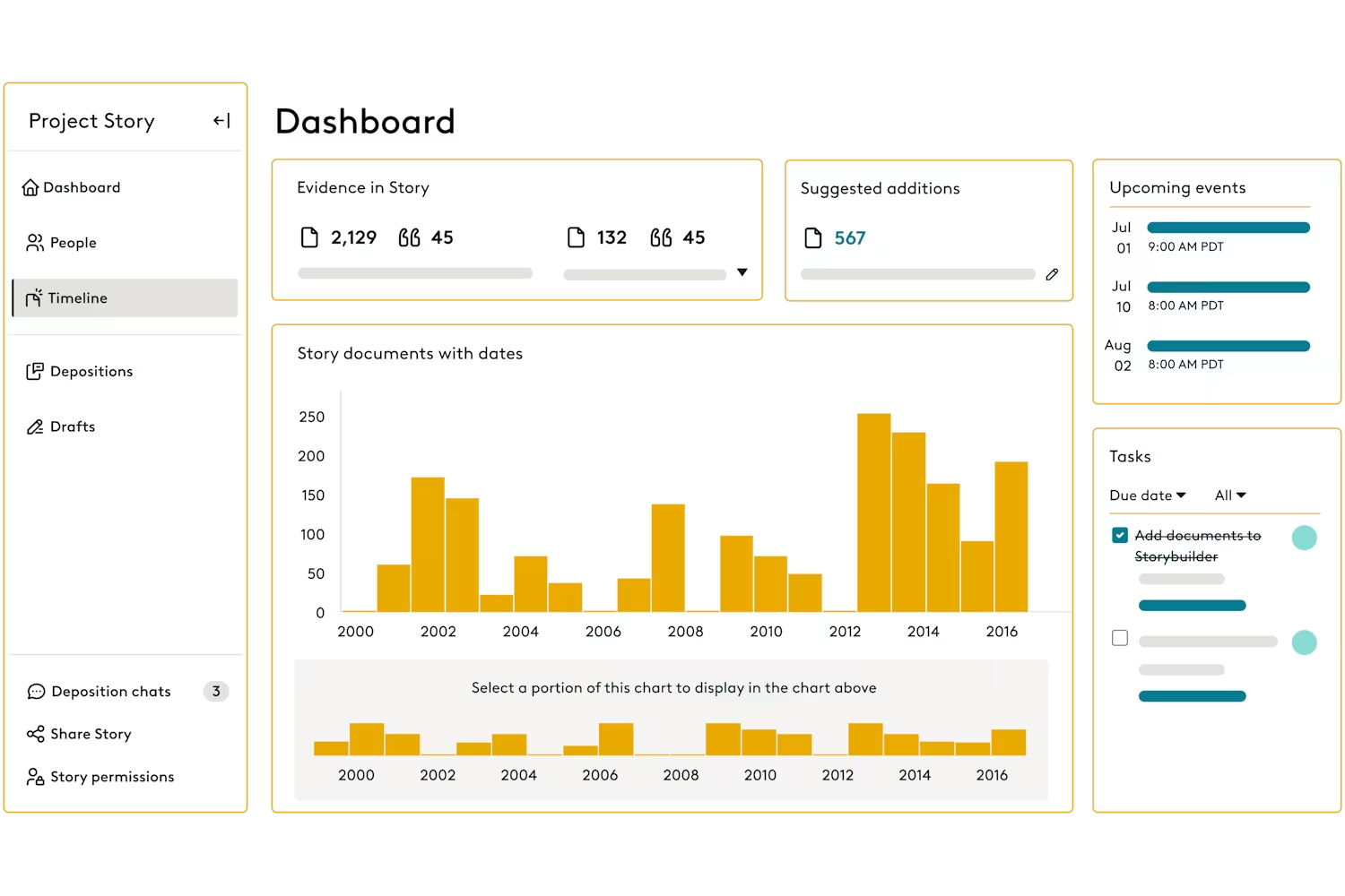 Everlaw Storybuilder Dashboard