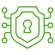 Security