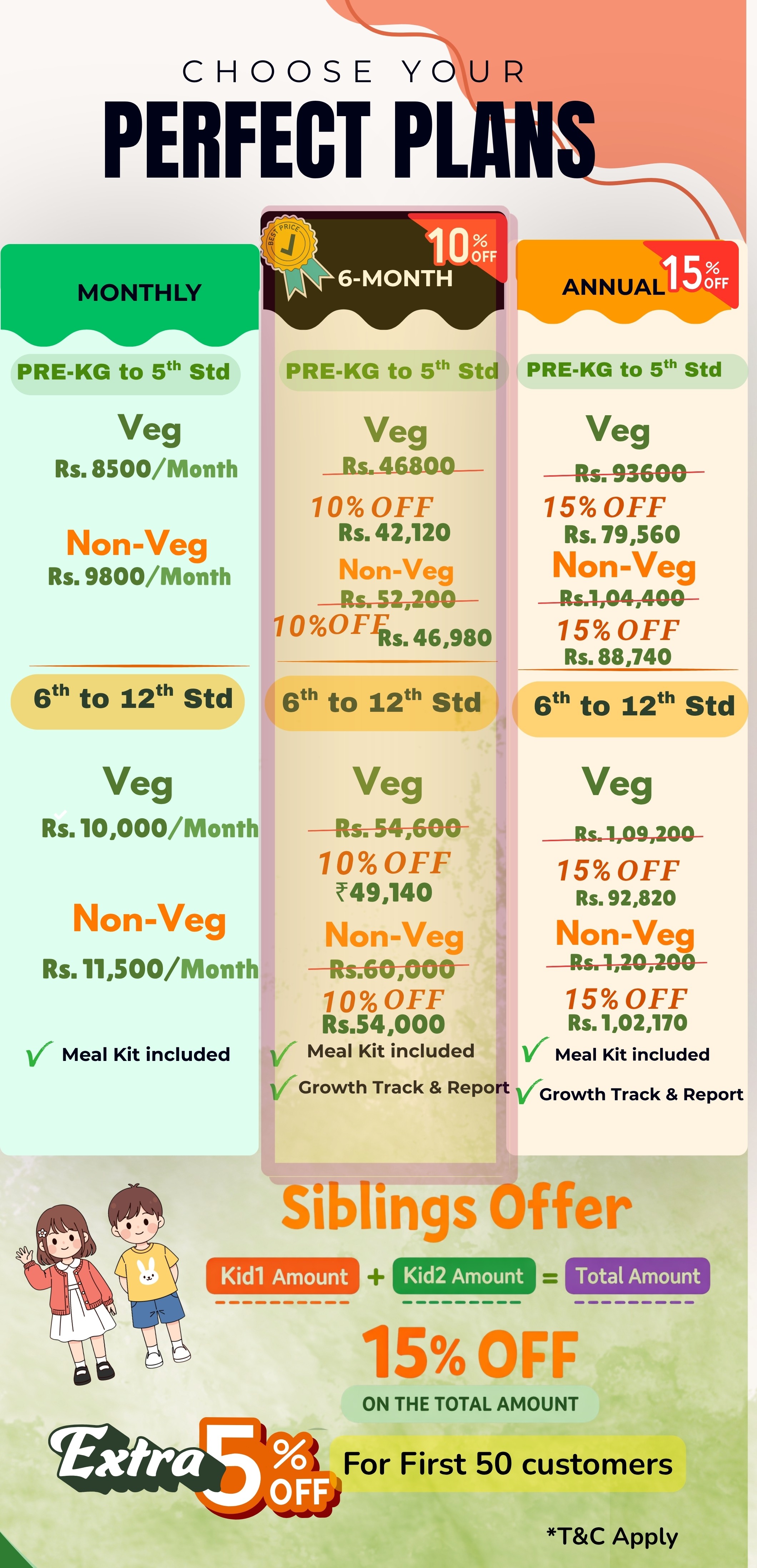 Regina's Growvia Main Pricing Plan