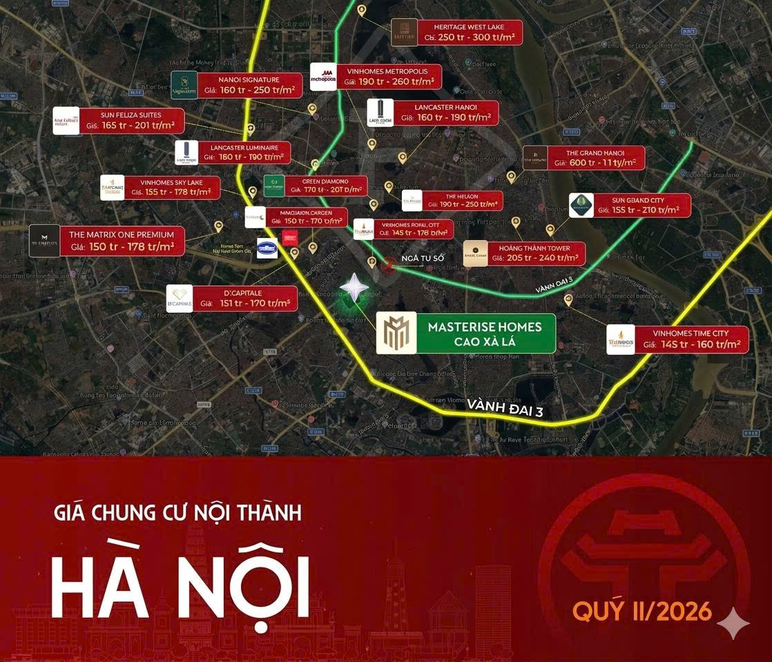 Bản đồ so sánh giá chung cư nội thành Hà Nội 2026