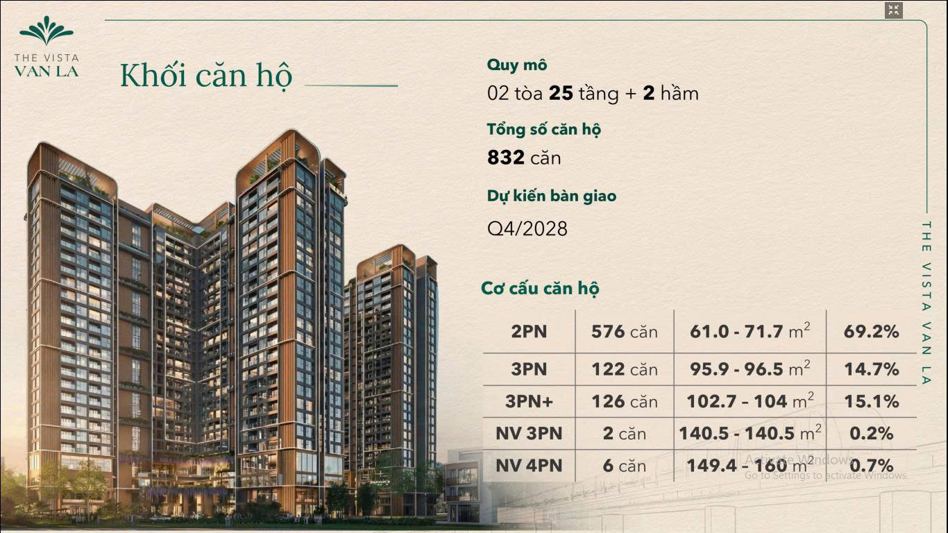 Khối căn hộ The Vista