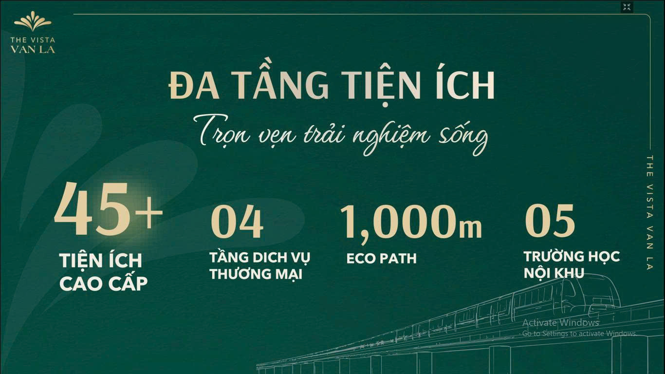 Sơ đồ tiện ích chi tiết The Vista Van La