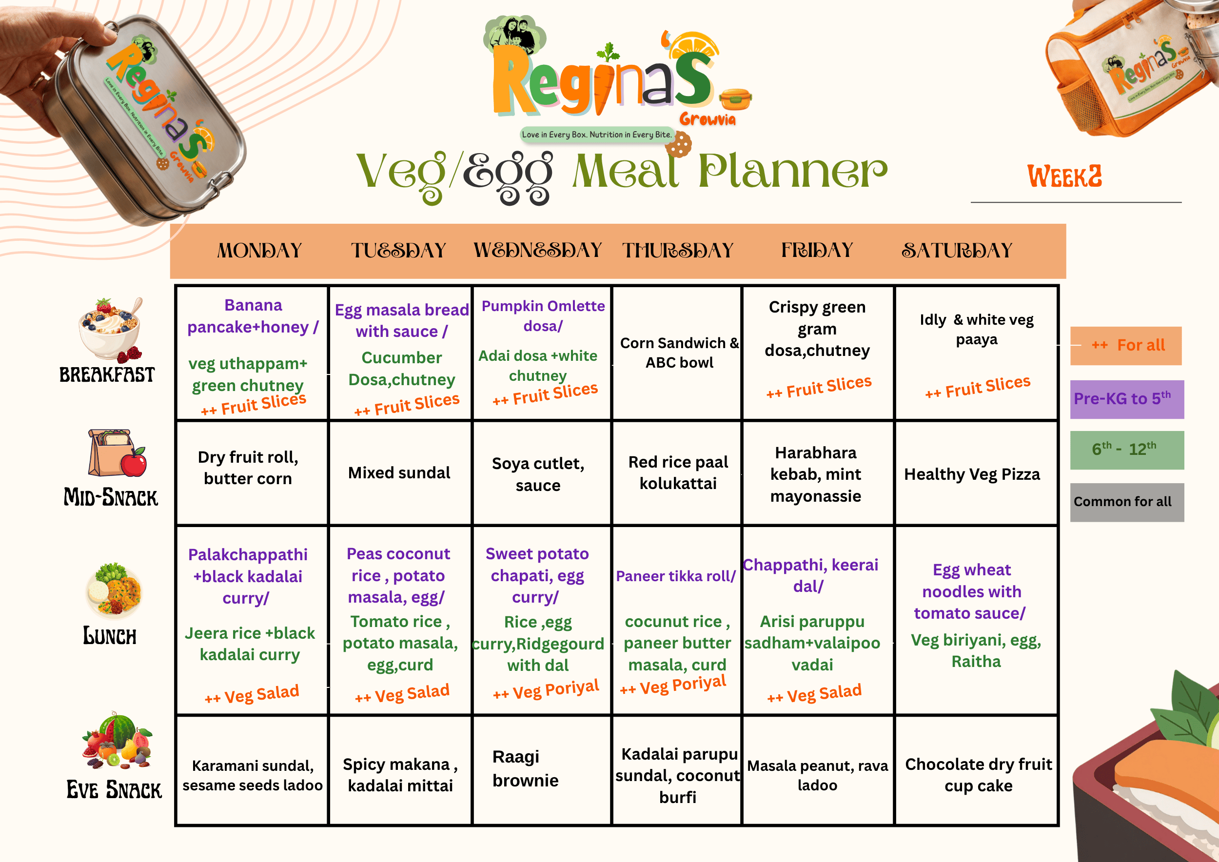 Veg/Egg Week 2 Meal Planner