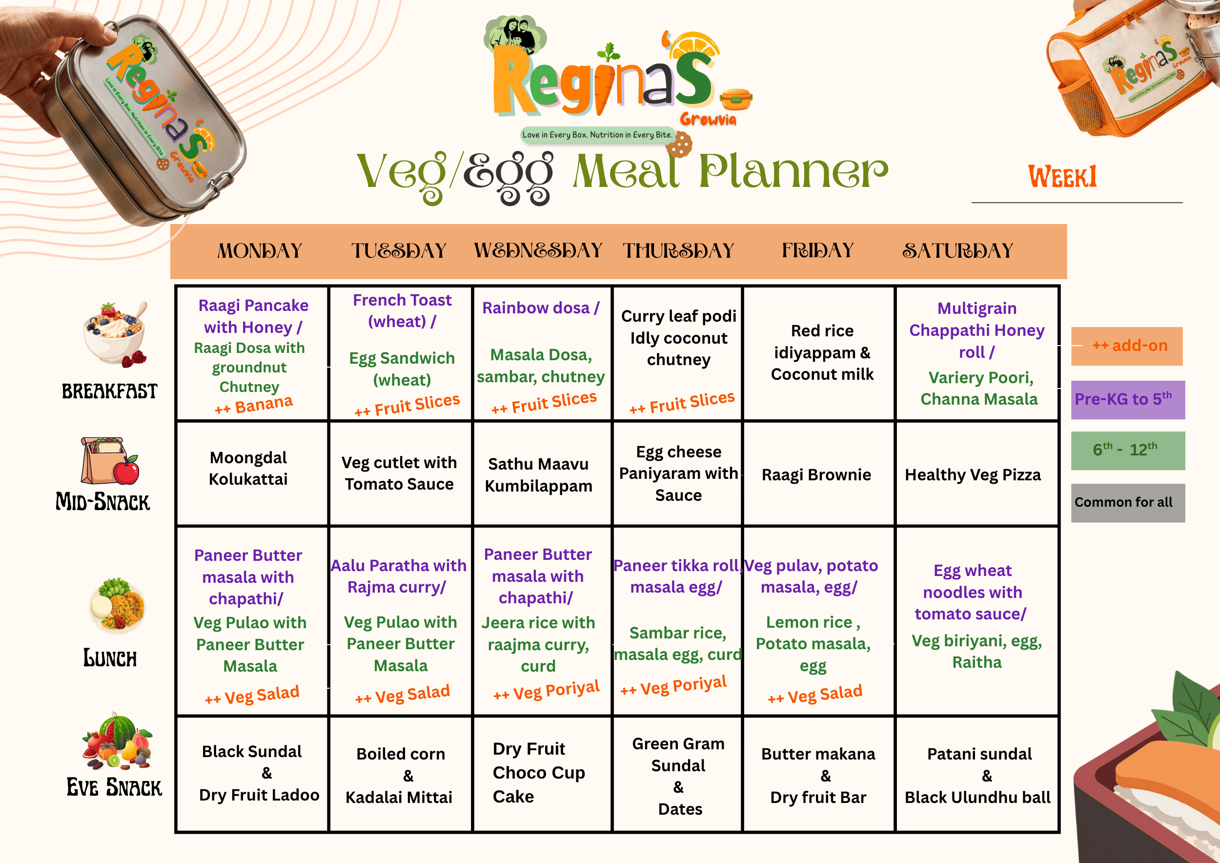 Veg/Egg Week 1 Meal Planner