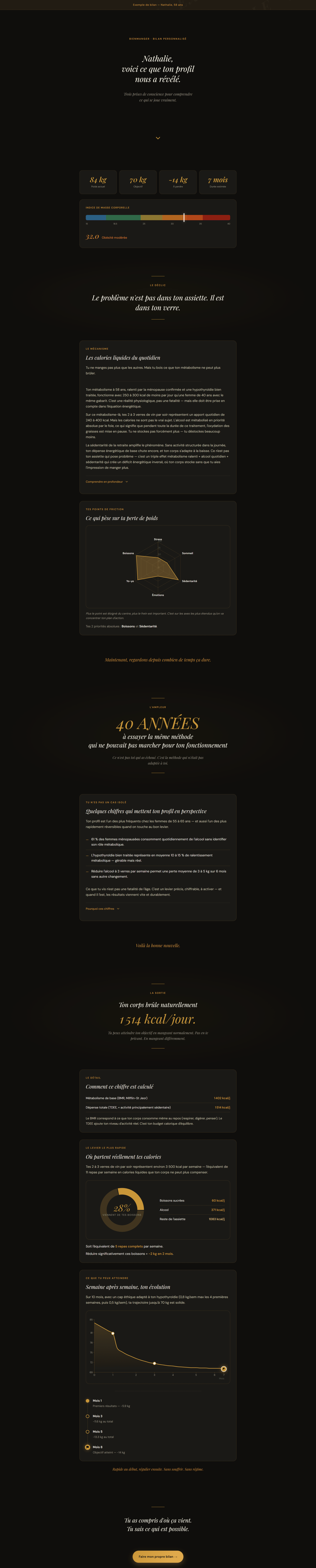 Bilan de Nathalie, 58 ans